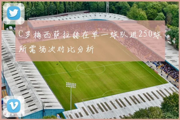C罗梅西萨拉赫在单一球队进250球所需场次对比分析