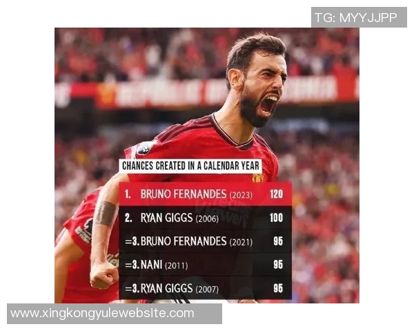 英超机会创造之王B费领衔29次格拉利什萨拉赫等紧随其后